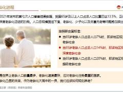 大家养老大盈之家尊享版养老年金保险产品背景特色保险责任案例演示29页.pptx
