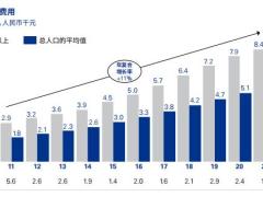 2023中国养老金改革全球资产管理公司在市场改革中的致胜策略34页.pdf