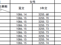 前海聚盈宝两全保险分红型条款费率.zip