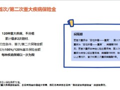 信泰少年乐无忧重大疾病保险保险责任投保规则案例演示35页.pptx