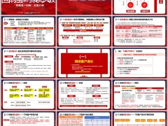 团队客户经营模式汇报四精准一训练实操介绍93页.pptx