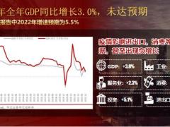 2023年理财产说会主讲流程理财观念篇33页.pptx