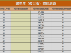 华夏瑞年年传世版全能保险产品自动计划书.xlsm