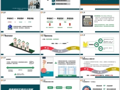 养老缺口分析规划方案设计流程示例关键点38页.pptx 