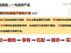 泰康抢抓五步训练1快销健康有约产品介绍46页.pptx
