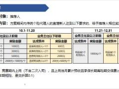 2023年四季度人力发展系列全员增员晋升人员5G经理人营业部奖励方案27页.pptx