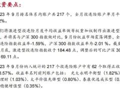 2023中国投连险分类排名19页.pdf