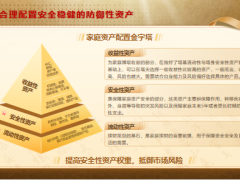 新时代财富规划策略理财产说会主讲民生鑫喜连恒年金版51页.pptx
