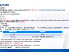 财信人寿爱医保尊享版新产品条款摘要投保规则保全规则其他事项19页.pptx