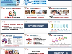 新华人寿安立宝产品早会训练课程之四逻辑篇三个问题两个话题一份关爱27页.pptx 