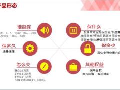 财信人寿传家保2023终身寿险产品特色形态保险责任案例利益演示19页.pptx
