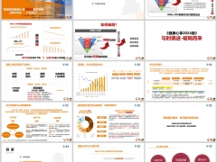 泰康附加健康心享2024背景产品责任简介特点33页.pptx 