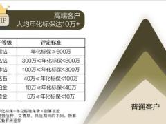 富德生命鑫禧年年尊享版养老年金保险产品方案卖点讲解26页.pptx