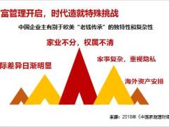 财信人寿传家保2023开发理念产品特色介绍32页.pptx