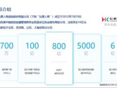 弘康人寿金玉满堂3.0开发背景产品解读保司介绍销售案例21页.pptx