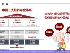 君龙龙抬头2.0养老年金背景产品亮点篇22页.pptx