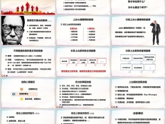 兼职讲师授课技巧1敢上台事前准备应对技巧注意事项17页.pptx 