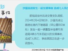 每日新闻资讯24年2月6日早会使用11页.ppt