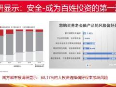 新华人寿荣耀鑫享产品启动篇产品概述规则33页.pptx