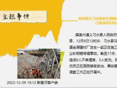 每日新闻资讯23年12月11日早会使用11页.pptx