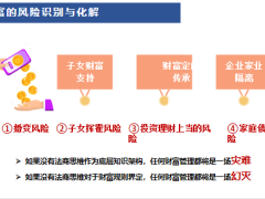 保额销售流程逻辑再解保额销售三大优势案例异议处理35页.pptx