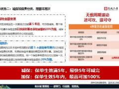 长城人寿山海关投保规则产品优势与其他增寿的区别销售逻辑37页.pptx