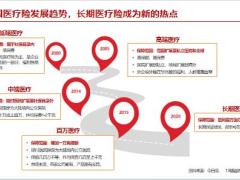 中意乐优享全能版次标版医疗保险费率可调背景产品亮点形态案例规则101页.pptx