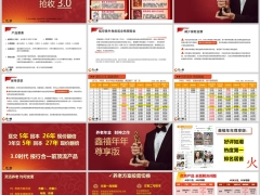 富德生命鑫禧年年尊享版产品要素养老保障方案21页.pptx 