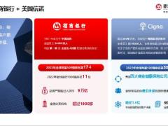 招商信诺公司简介高端医疗健康管理服务29页.pptx