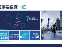 美亚保险简介产品开发背景特色保障增值服务投保运营流程常见问题答疑32页.pptx