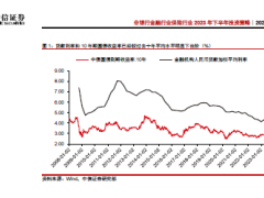 非银行金融行业保险行业2023年下半年投资策略机会在高客需求和刚需消费22页.pdf