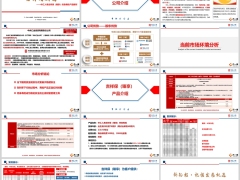 中汇人寿吉祥保臻享终身寿险公司产品介绍15页.pptx 