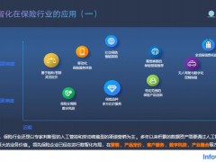 阳光人寿数智化趋势大模型技术简介平台架构应用未来发展趋势愿景37页.pptx