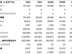 2024新华人寿2023年业绩NBV增长强劲7页.pdf