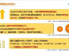 长寿时代泰康方案康复医院优势介绍服务介绍含备注61页.pptx