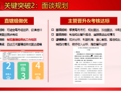 主管经营现状复盘关键突破晋升报备运作流程48页.pptx