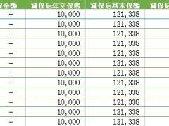 弘康弘福多多终身寿险2023版计划书.xlsx