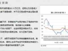 2023投资理财专题利率持续下降银行着急了疯狂拉贷款27页.pptx