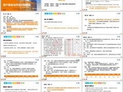 泰康正式职级基本法收入构成客户筛选拜访计划含备注51页.pptx 