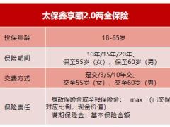 太保鑫鑫享颐2.0产品形态训练明白纸9页.pptx