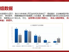 增员的来源与选材直接增员间接增员解析31页.pptx