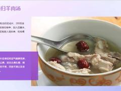 每日健康补血圣药和鸡蛋经常煮着吃补血又活血疏通血瘀远离结节19页.pptx