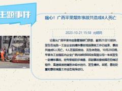 每日新闻资讯23年10月23日早会使用11页.pptx