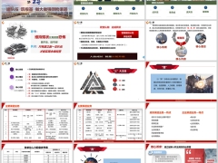 团险管理层的困境月度工作总体执行步骤核心理念内容38页.pptx 