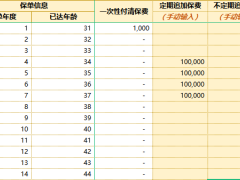 中意人寿真爱久久年金保险关爱版A款3.0新品单机版计划书利益演示.xls