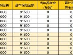 富德生命人寿鑫禧年年养老年金B款单机版计划书.xlsx