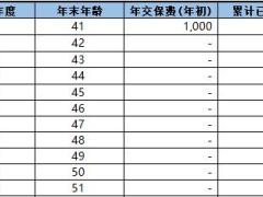 弘康颐享金生养老年金保险计划书.xlsx