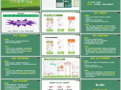 泰康绿通客户梳理触达销售流程销售逻辑四步曲34页.pptx 
