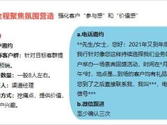 高效网沙沙龙活动以维护拓展客情关系为主营销重点产品为主27页.pptx