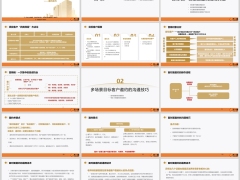 高净值客群营销目标客户画像邀约关键沟通技巧29页.pptx 